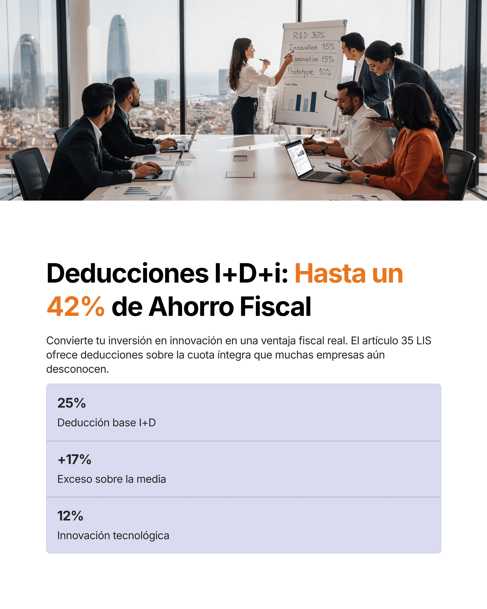 Artículo 35 LIS: todas las deducciones por I+D e innovación tecnológica